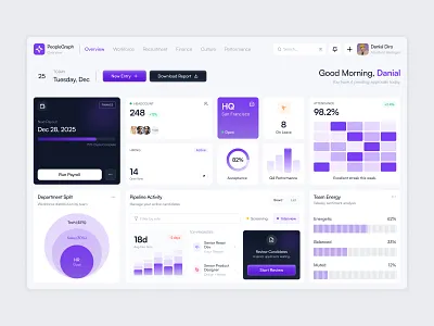 Talent Market Intelligence Report Example